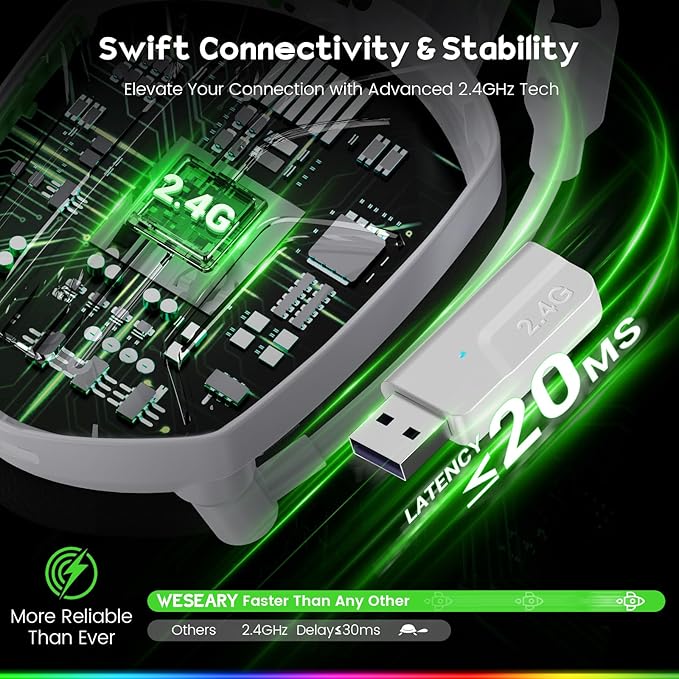 Wireless Gaming Headsets for PC, PS5, PS4, Switch, Mac, 2.4GHz Wireless Gaming Headphone for Game Boy Accessories, ENC Noise Canceling Microphone, Bluetooth 5.4, Cool Lighting, 50H Battery