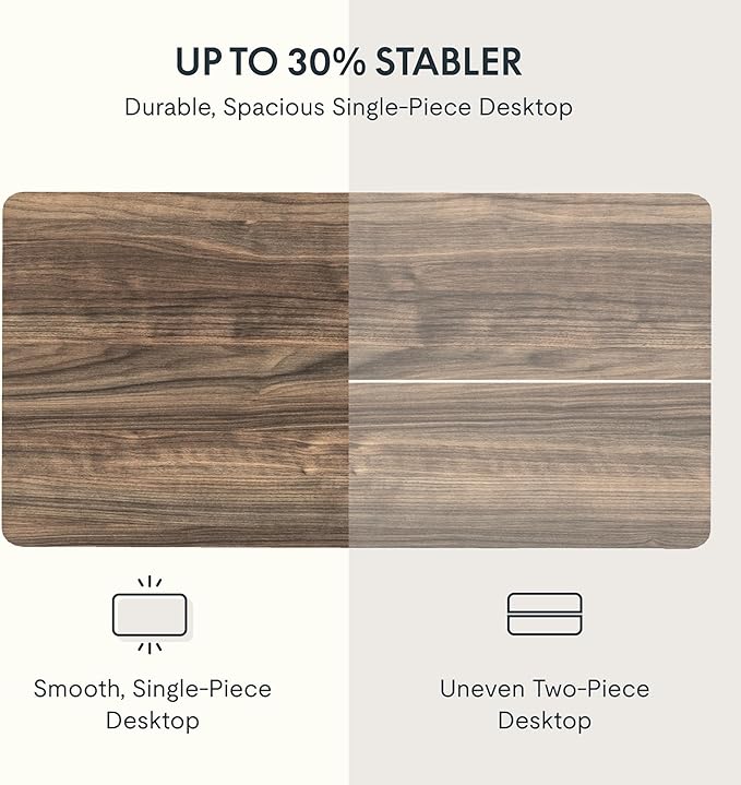 FLEXISPOT EN2 Whole-Piece Standing Desk with Clamp Power Strip, 48 x 24 Electric Stand Up Height Adjustable Desk with Cable Management (Black Frame + 48" Black Walnut Desktop, 2 Packages)