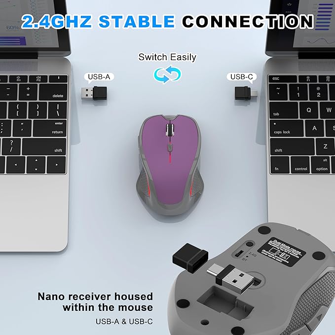 Bluetooth Wireless Computer Mouse, 2.4G Rechargeable Small Ergonomic Optical Mouse Jiggler for Office/Home with Forward/Back Buttons & USB-C/USB-A for Laptop, Desktop, PC, Mac, MacBook - Purple