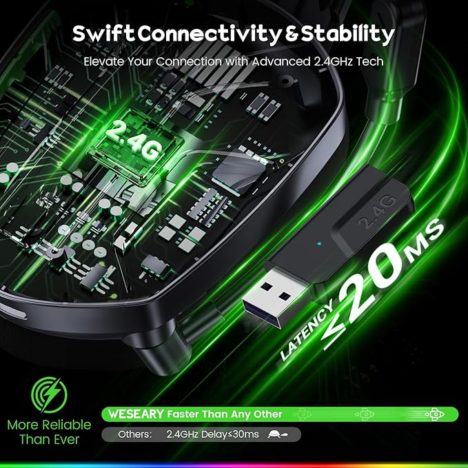 Wireless Gaming Headsets for PC, PS5, PS4, Switch, Mac, 2.4GHz Wireless Gaming Headphone with ENC Noise Canceling Microphone, Bluetooth 5.4, Cool Lighting, 50H Battery, 50mm Drivers