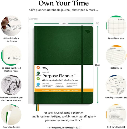 Roterunner Purpose Planner Notebook B5 7.5”x9.8” Undated Planner 2025 Daily Weekly and Monthly Productivity Goal Setting Tool for Work Home ADHD Planner for Adults Self Care Journal