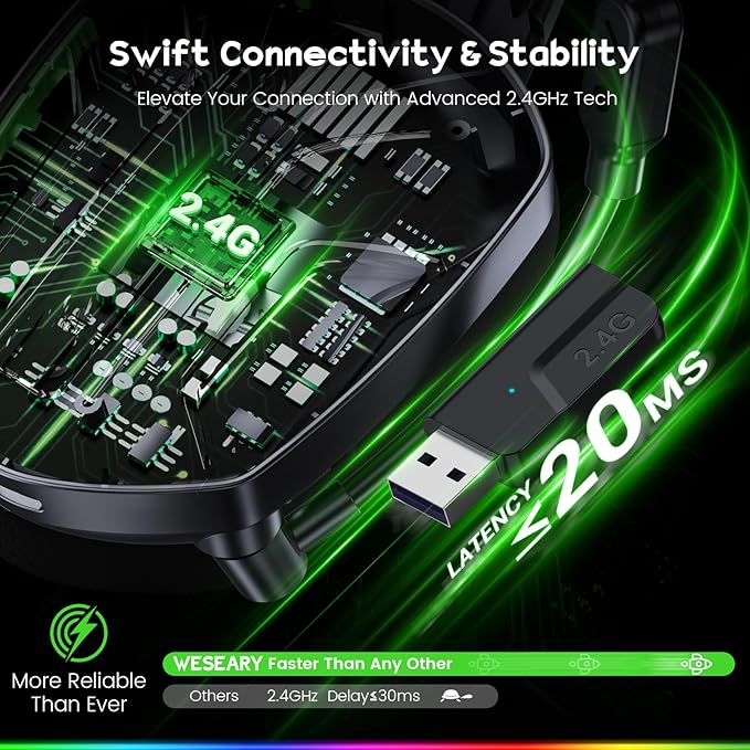 Wireless Gaming Headsets for PC, PS5, PS4, Switch, Mac, 2.4GHz Wireless Gaming Headphone for Game Boy Accessories, ENC Noise Canceling Microphone, Bluetooth 5.4, Cool Lighting, 50H Battery