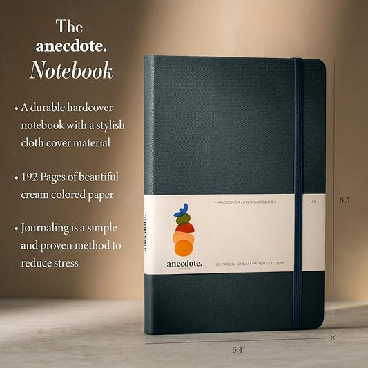 Hardcover Ruled Journal with Thick 100 gsm College Ruled Paper A5 size (8.3 inches x 5.4 inches) - Daily Writing Notebook Journal for Travel, School and Office Use - Diary Journal for Women and Men - Ink Blue