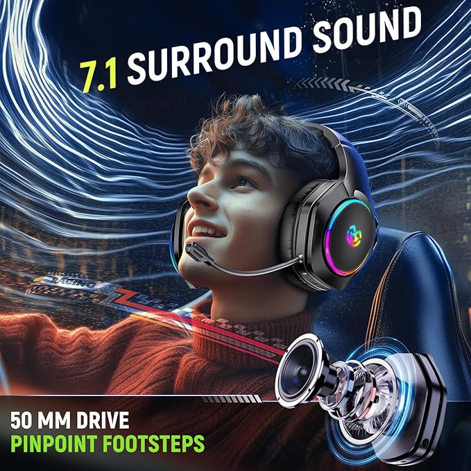 Wireless Gaming Headsets for Ps5 Ps4 PC, 2.4GHz USB & Type-C Gaming Headphones, 40H+ Hrs & 7.1 Surround Sound with Noise Canceling Microphone for Switch Phone