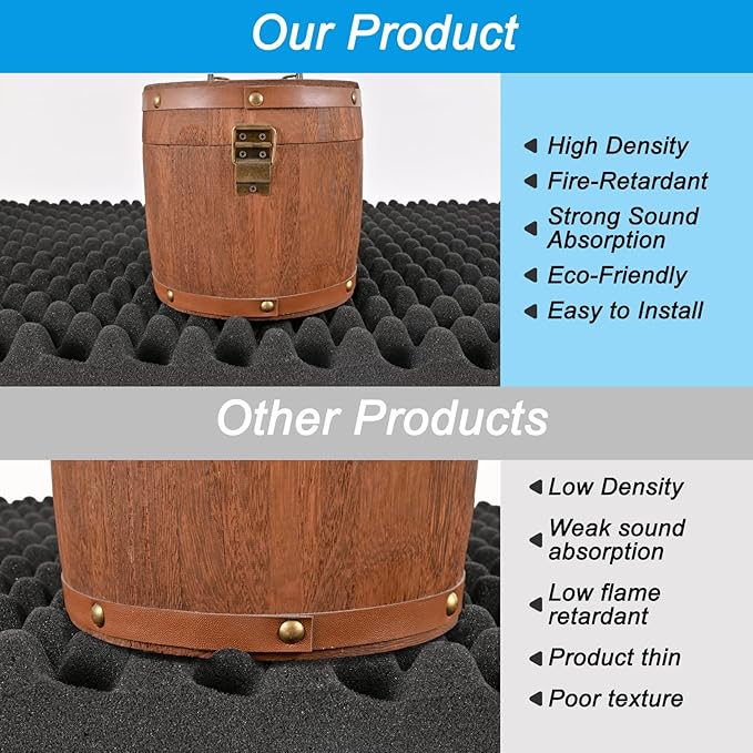 1 pack, 48x24x2 inches acoustic foam panels Egg Crate Foam Padding sound proof panels for walls Soundproof Foam Studio Acoustic Treatment Studio Foam panels Soundproofing Used to Absorb Echoes