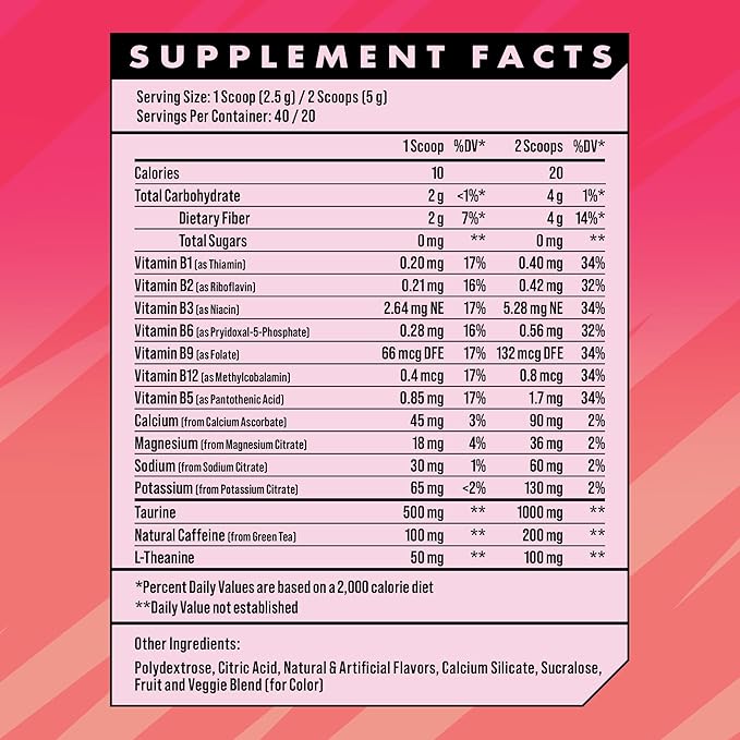 Advanced Energy - Energy Boosting Formula with Electrolytes for Hydration - L-Theanine to Combat Jitters - Sugar Free & Keto Friendly with No Artificial Colors - (40 Servings) (Dream Team Punch)