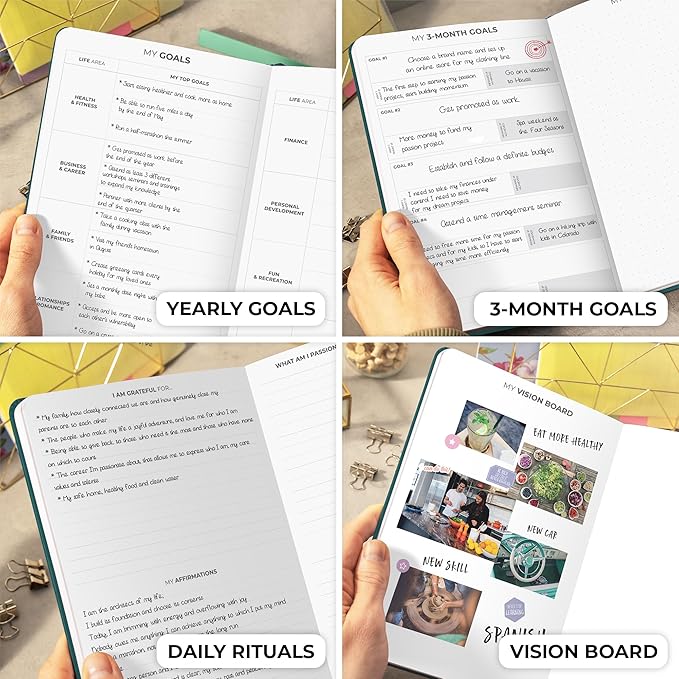 Clever Fox Planner Daily Premium – Undated Daily Planner with Hourly Schedule, Personal Organizer, Productivity Journal, 6 Months (Dark Teal)