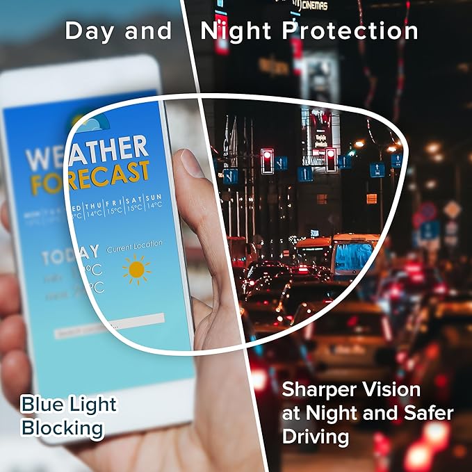 GUDVUE Oversized Blue Light Glasses, Computer Reading/Gaming/Phones Glasses, Anti Glare/UV400/Eye Strain, Large Square Frame