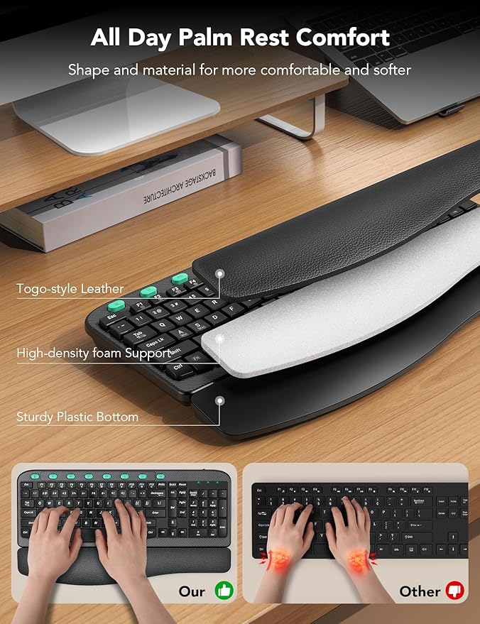 Wireless Keyboard and Mouse Combo – Ergonomic Wave Key, Built-in Leather Soft Palm Rest, 2.4G Full Size, 8 Hotkeys, 6-Button Mouse with 4-Level DPI, Dual USB-A/USB-C, Windows & macOS Compatible
