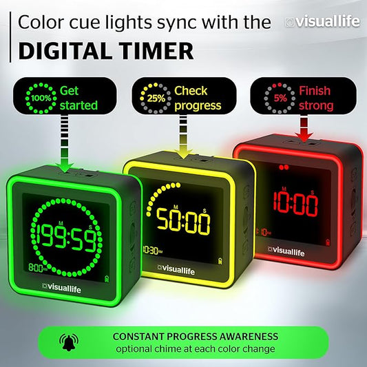 Visual Timer for Kids, Adults, ADHD, Autism & Dyslexia - New Timed Color Cues Anchor Focus, Track Progress & Guide Transitions - For Home, Teacher Classrooms, Homeschool, Business & Groups