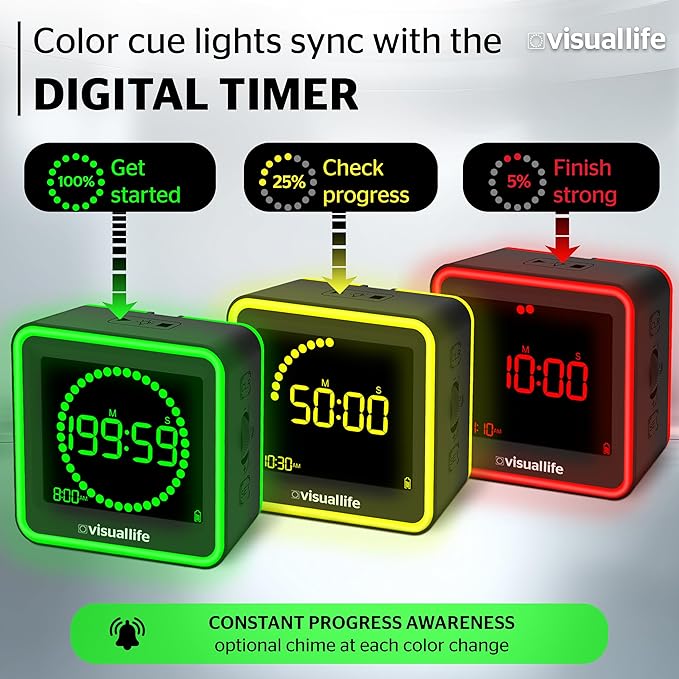 Visual Timer for Kids, Adults, ADHD, Autism & Dyslexia - New Timed Color Cues Anchor Focus, Track Progress & Guide Transitions - For Home, Teacher Classrooms, Homeschool, Business & Groups