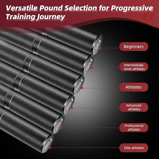 Hand Grip Strengthener Set, 6-Pack 50LB to 300LB Hand Grips Finger Strengthener, Heavy-Duty Grip Strength Trainer with Protective Foam for Forearm Exercise, Hand Gripper, Hand Therapy, Ideal for Home Gym and Muscle Building