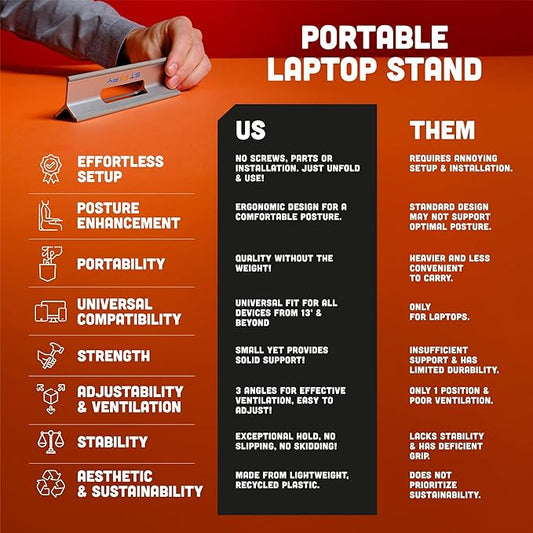 Steepy Portable Laptop Stand for Desk – 3 Heights – Desk Stand - Portable Laptop Riser for Desk - Adjustable Height