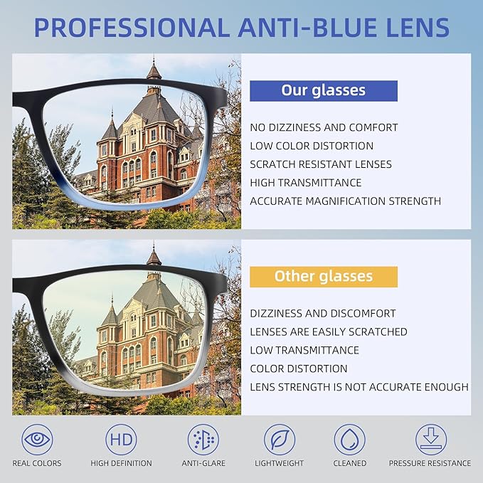 4 Pack Progressive Multifocus Reading Glasses for Men Women TR90 Sports Style Anti-Blue Light Computer Readers