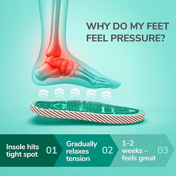 Acupressure Massage Slippers for Plantar Fasciitis & Neuropathy Relief – Reflexology Massager Sandals, Ideal Gift for Men & Women, Stress & Tension, Pain Management for Foot Health