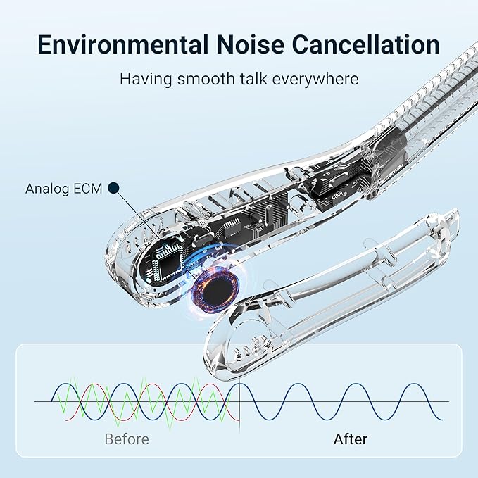 Lightweight Wired Headset with Microphone for PC, USB Headset with Noise Canceling Mic & in-line Control for Meetings, Computer Headset for Work, Office, WFH, Teams, Zoom, 3.5mm/USB-A