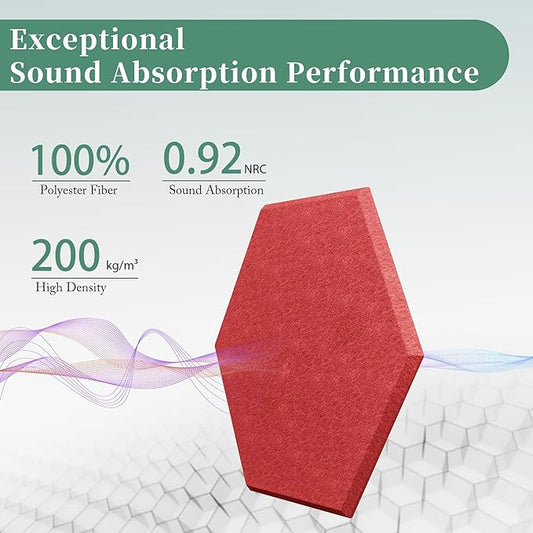 Hexagonal Acoustic Panels-18 Pack High-Density Sound Absorbing Panels 12"X10"X0.4" for Enhanced Noise Reduction, DIY Design, Idea for Studios, Offices, and Home Theaters(Cherry Red)