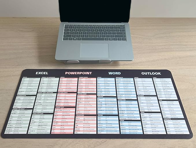 Excel Dictionary Desktop Mousepad with All Shortcuts - Microsoft Cheat Sheet Desk Pad, Vegan Leather, 23" x 11", 280+ Shortcuts: 70 Excel, 70 PowerPoint, 70 Word, 70 Outlook