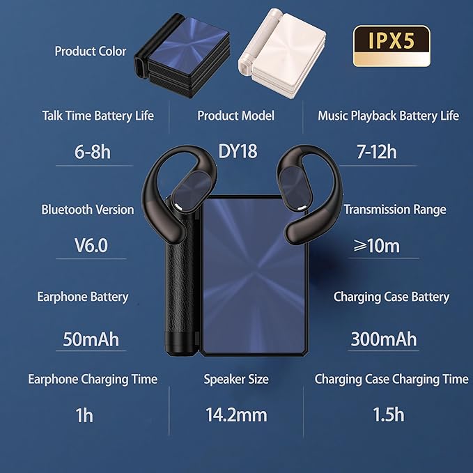 AI6.0 Bluetooth Headphones with Magnetic Protection Case, 156 Languages Support, Translation Earplugs for Wireless Headphones, Suitable for Travel, Business, Meetings and Study as Hearing Devices