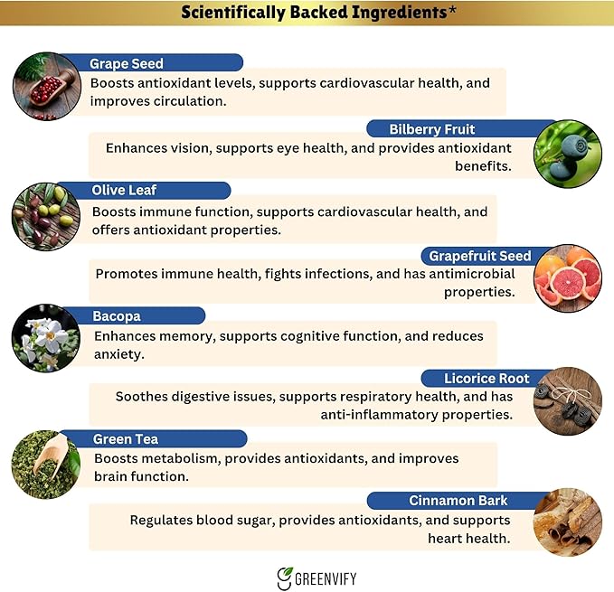 Awaken XT Max Nootropic Supplement, 60 Capsules, with Vitamins & Herbal Blend, 30 Day Supply (1)