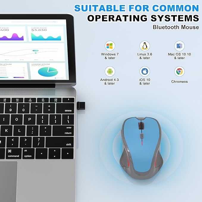 Bluetooth Wireless Computer Mouse, 2.4G Rechargeable Small Ergonomic Optical Mouse Jiggler for Office/Home with Forward/Back Buttons & USB-C/USB-A for Laptop, Desktop, PC, Mac, MacBook - Blue