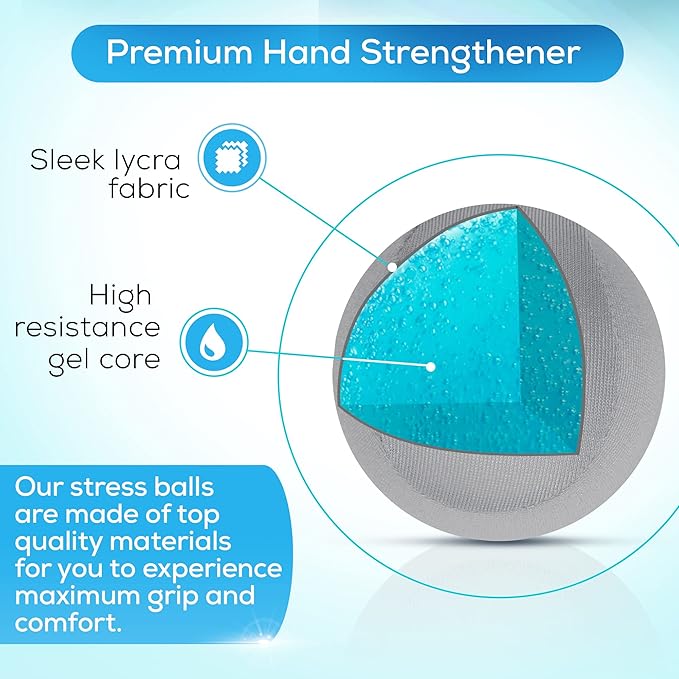 Serenilite Hand Therapy Exercise Stress Ball Bundle - Tri-Density Stress Balls for Adults & Grip Strengthening