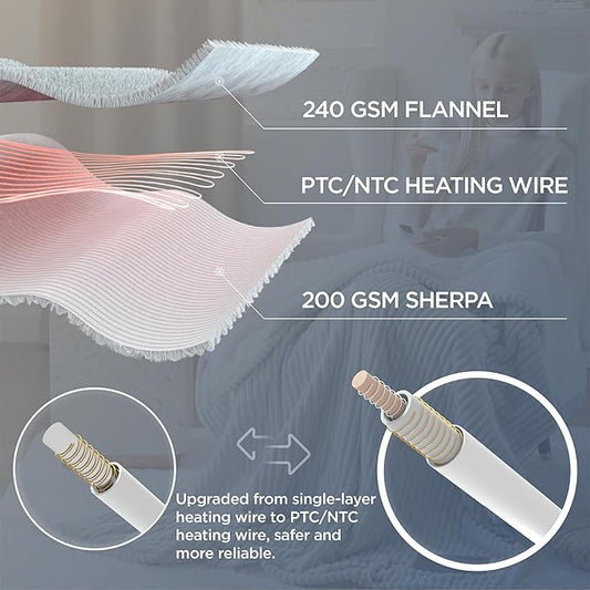 Bedsure GentleSoft Heated Blanket Throw - Soft Ribbed Flannel Electric Blanket, Heating with 4 Time Settings, 6 Heat Settings, and 3 hrs Timer Auto Shut Off, Gifts for Grandma (50x60 inches, Burgundy)