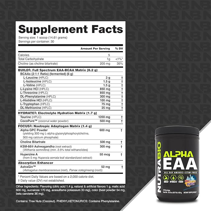 NutraBio Alpha EAA - All-Day Amino Acids for Muscle Growth and Hydration - Essential Amino Acids with Nootropics & Adaptogens- Full Spectrum EAA BCAA Powder - 30 Servings - New York Punch