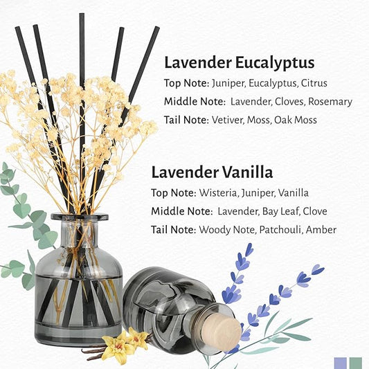 Brakula 2 Pack Reed Diffuser, Oil Diffuser Sticks, Lavender Eucalyptus + Lavender Vanilla(3.38 fl oz Each Pack), Home Fragrance with 12 Sticks, Shelf Decor, Reed diffusers for Home
