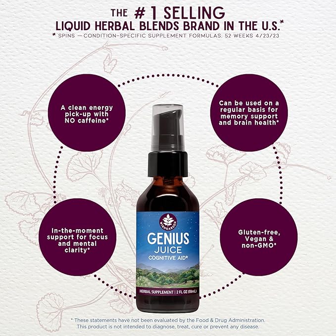 WishGarden Herbs Genius Juice - Liquid Herbal Nootropic Brain Booster Supplement for Focus, Clarity, Concentration & Energy with Ginkgo Biloba & Gotu Kola, Cognitive Support, No Caffeine, 4oz