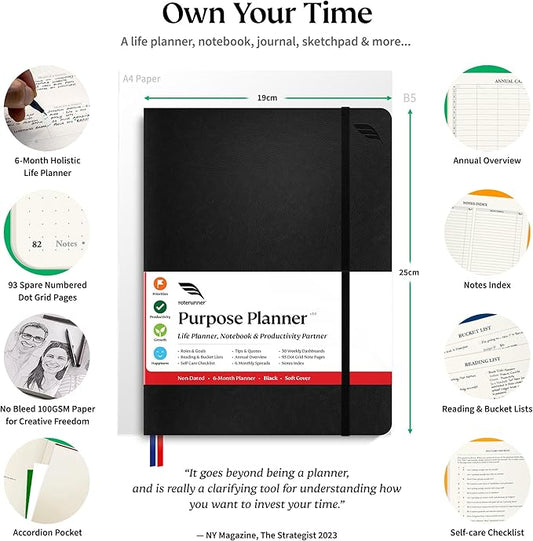 Purpose Planner Notebook B5 7.5”x9.8” Undated 2025 Daily Weekly and Monthly Productivity Goal Setting Tool for Work Home ADHD for Adults Self Care Journal