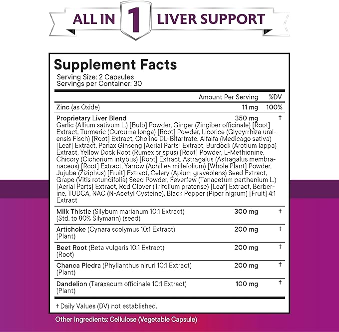 NEW AGE Milk Thistle NAC Chanca Piedra Beet Root Artichoke Dandelion Root Astragalus - Plus TUDCA & Ginger - 120 Count