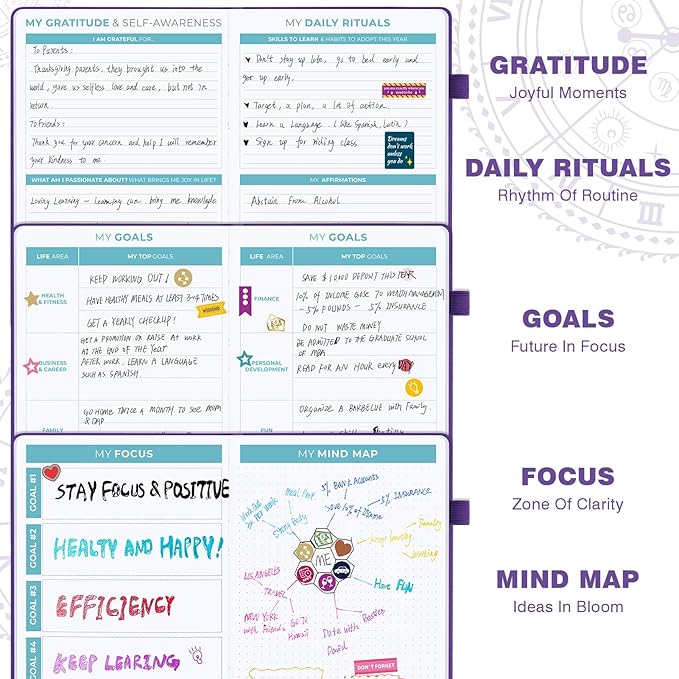 2025-2026 Undated 12 Month Planner Hardcover (5.5x8.5") - Weekly & Monthly Academic Life Organizer, Productivity Journal, Thick Paper, Sticker, Bookmark, Pen Loop(Purple)