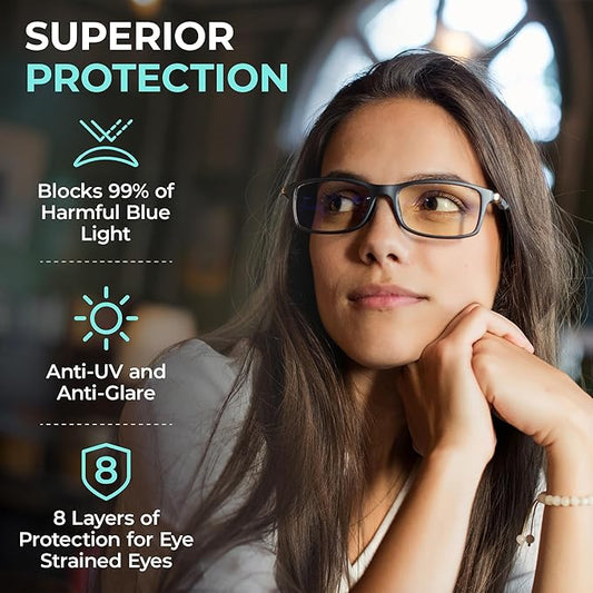 Prospek Blue Light Blocking Glasses For Men DYNAMIC +2.25 Diopters - High Optical Quality Lenses - Regular Size
