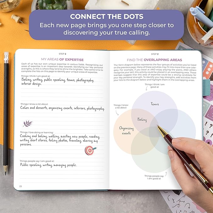 Clever Fox Purpose Seeker Journal – Guided Manifestation & Life Reflection Planner for Daily Self-Exploration, Goal-Setting & Gratitude (Aquamarine)