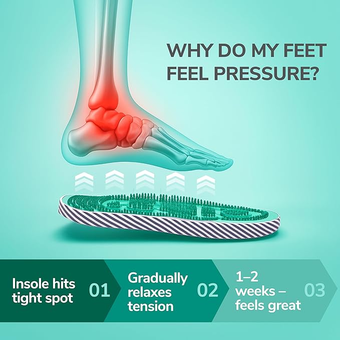 Acupressure Massage Slippers for Plantar Fasciitis & Neuropathy Relief – Reflexology Massager Sandals, Ideal Gift for Men & Women, Stress & Tension, Pain Management for Foot Health