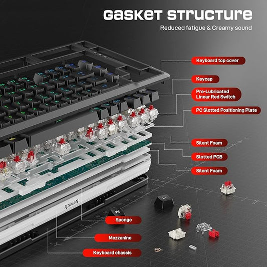 Redragon K713 Wireless Mechanical Keyboard, Gasket Mounted RGB Gaming Keyboard, 3-Mode (2.4G/BT/USB), Pre-Lubed Linear Red Switches, 75% Layout, 82 Keys Hot Swappable for PC/Mac - Black