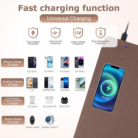 Wireless Charging Mouse Pad Firelison 2 in 1 Leather Multifunctional Office Desk Pad with Non-Slip Rubber Base, Waterproof Desk pad for Computers/Office/Work/Home/Decor( 32" x 16"Brown - L)