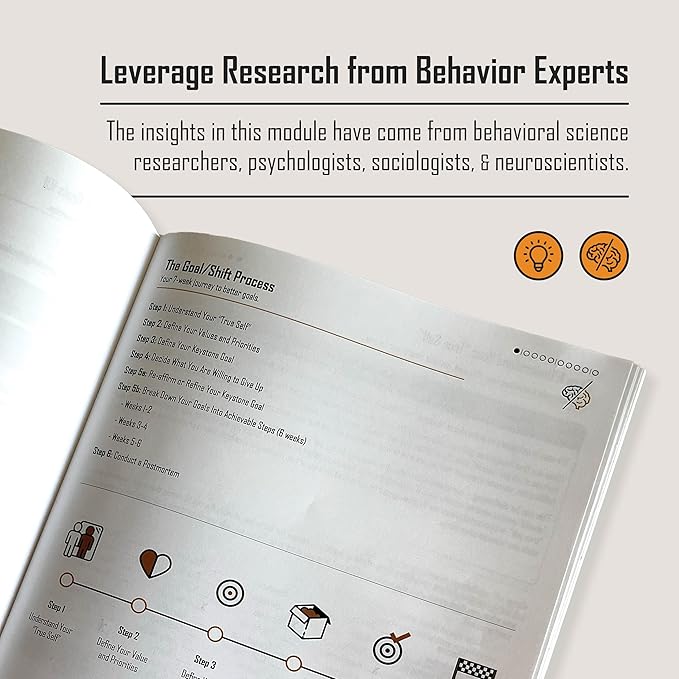 The Behavior Shift Goal Shift Planner - Undated Goal Setting tool & Life Planner - Productivity journal & Workbook with Checklist - 7 Week Self Improvement & Weekly Progress Tracker