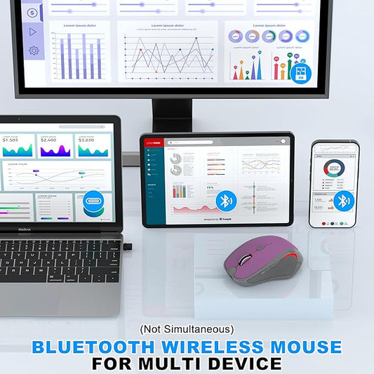 Bluetooth Wireless Computer Mouse, 2.4G Rechargeable Small Ergonomic Optical Mouse Jiggler for Office/Home with Forward/Back Buttons & USB-C/USB-A for Laptop, Desktop, PC, Mac, MacBook - Purple