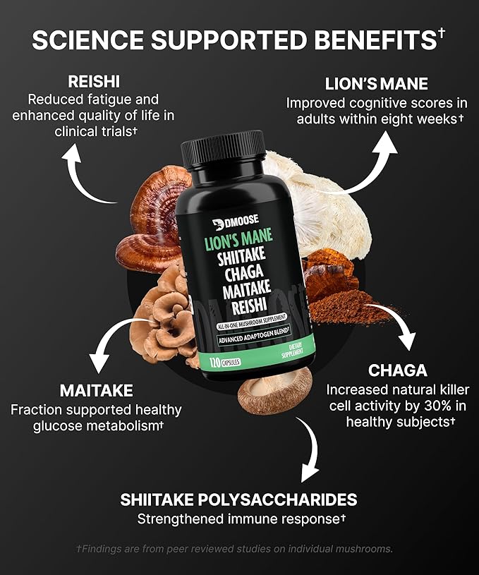Lions Mane Mushroom Complex - 5300 mg Adaptogenic Blend for Memory, Focus and Immune Support - 5 in 1 Lionsmane, Chaga, Maitake, Shiitake and Reishi Extract - Nootropic Mushroom Supplement Capsules