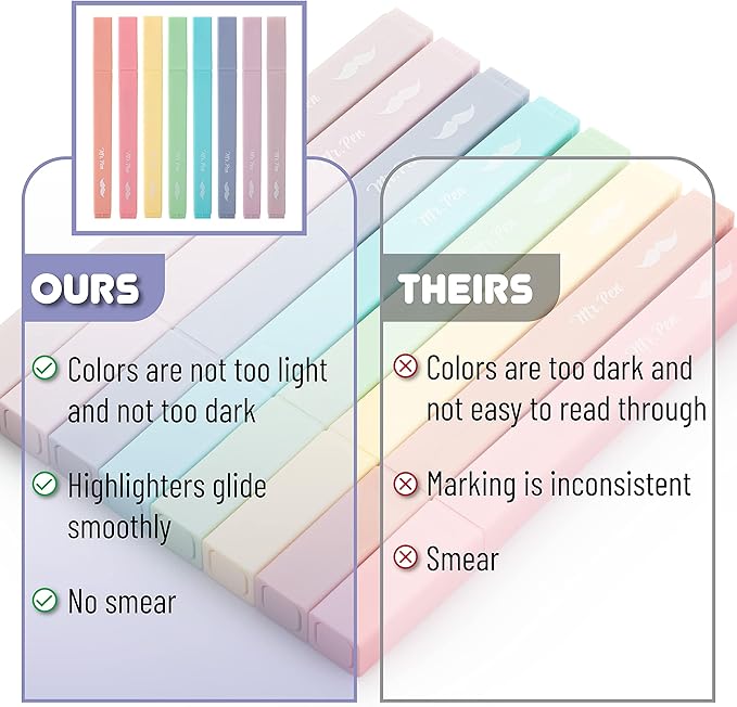 Mr. Pen- Aesthetic Cute Pastel Highlighters Set, 8 pcs, Chisel Tip, Candy Colors, No Bleed Bible Assorted Colors