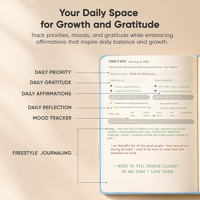 PRODUCTIVITY STORE Best Daily Journal for Men & Women - Gratitude Journal, Manifestation Journal & Guided Journal with Prompts for Personal Growth (A5, Blue)
