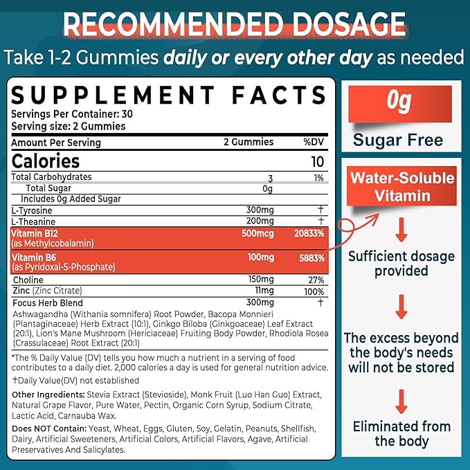 11-IN-1 Brain Supplement for Memory and Focus with L-Tyrosine L-Theanine, Methylated B12 & B6, Lion's Mane Mushroom, Ginkgo Biloba, Bacopa Monnieri, Choline for Focus, Nootropic, Energy, 2Packs