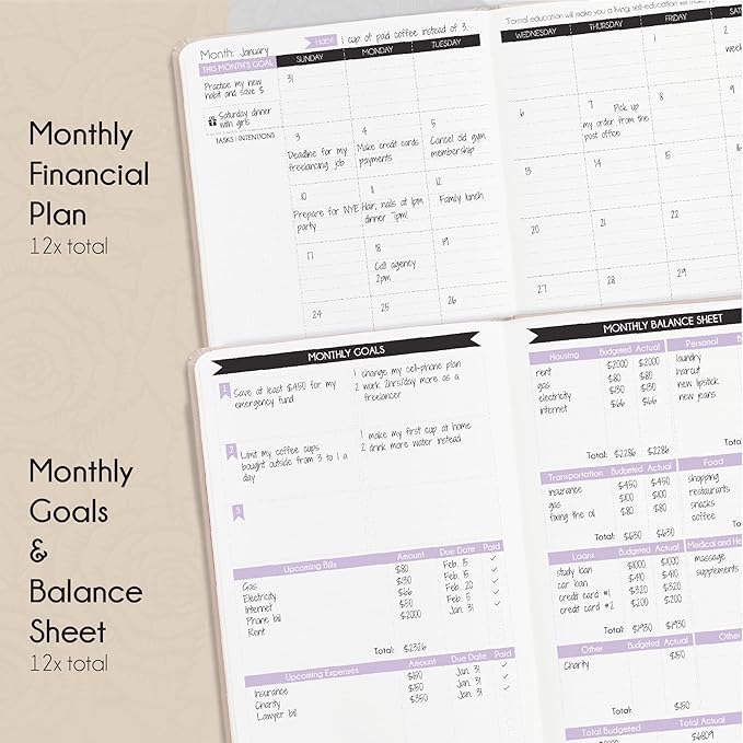 Budget Planner and Monthly Bill Organizer - Finance Planner, 12-Month Journey to Financial Freedom | Bill Payment Tracker Monthly Organizer, Money Saving & Expense Tracker | Undated Budgeting Journal