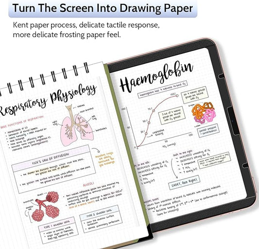 2 Pack Magnetic Screen Protector for iPad Pro 12.9 Inch 2018-2022, Feel Like Writing Drawing On Paper, Removable Matte Anti Glare