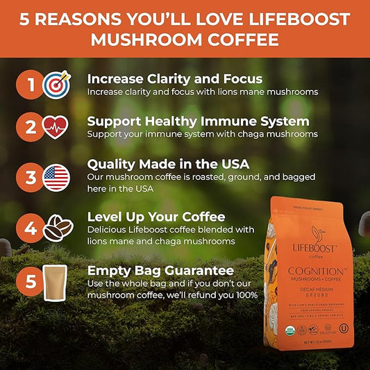Lifeboost Cognition Decaf Mushroom Coffee - Low Acid Decaf Medium Organic Coffee with Lions Mane & Chaga Mushrooms - Increase Energy, Boost Focus & Immune Support - 12 oz Bag - Ground
