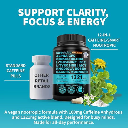 12-in-1 Nootropic Brain Supplement with Caffeine Anhydrous - Ginkgo Biloba for Brain Support, Memory, Focus - B12, Alpha GPC, L Theanine, Choline Supplements with Bioperine, 1321mg, (60ct, Pack of 2)