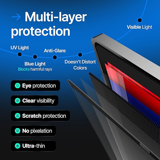 Magnetic Privacy Screen Compatible with MacBook Air 13" 2018, 2019, 2020, 2021, M1 Anti-Blue Light Laptop Screen Protector Filter Blue Light Blocking Filter