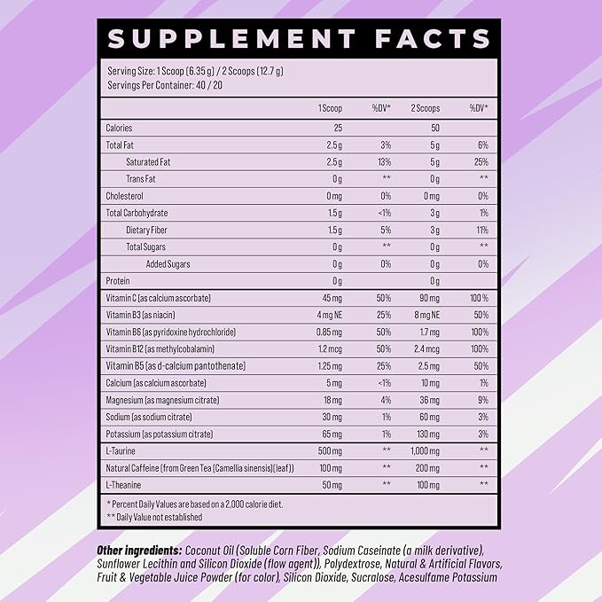 Advanced Energy Taro Bubble Tea - Natural Energy Boosting Formula with Added Vitamin C, B & Electrolytes for Hydration - Sugar-Free & Keto Friendly L-Theanine to Combat Jitters - (40 Servings)